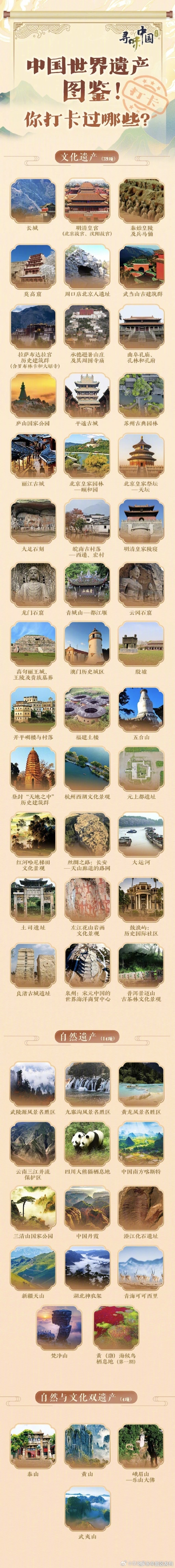 最全清单！中国世界遗产增至57项