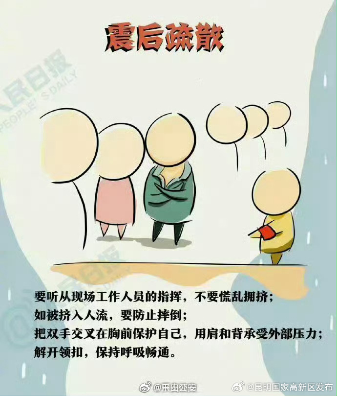 昆明国家高新区发布