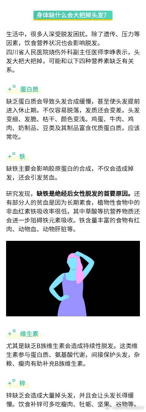 昆明市西山区发布