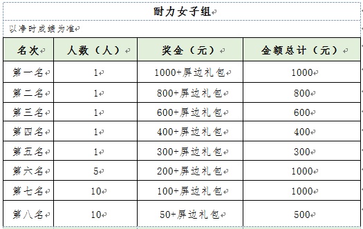 云南网