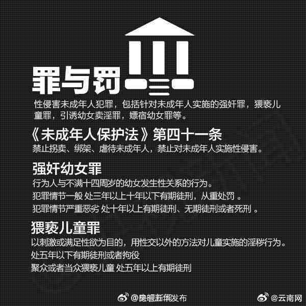 昆明五华发布