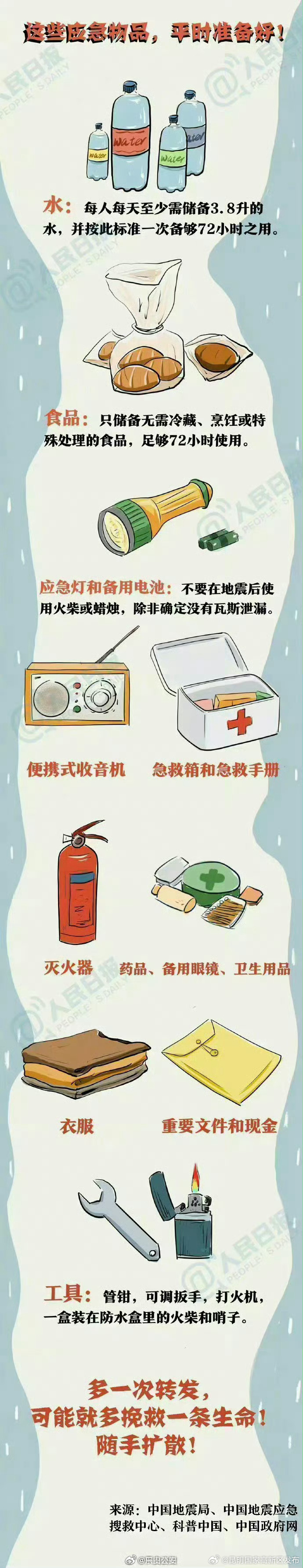 昆明国家高新区发布