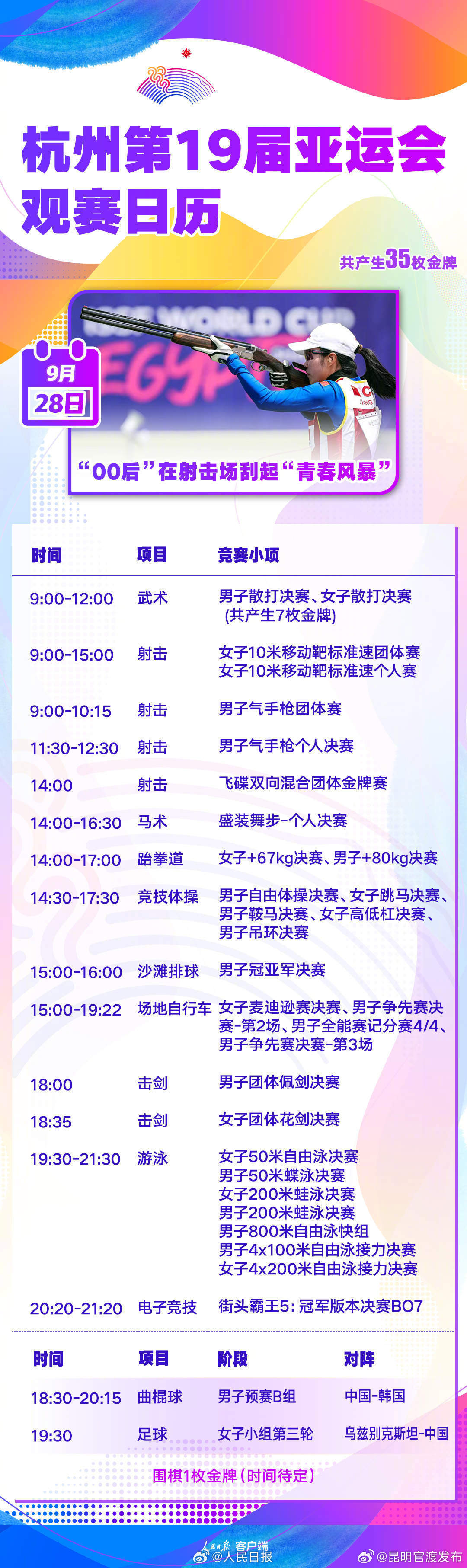 昆明官渡发布