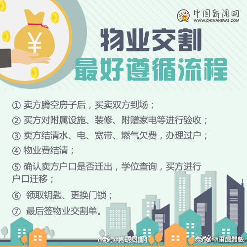 昆明交警