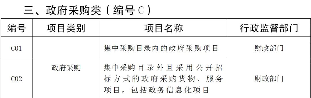 云南省人民政府网