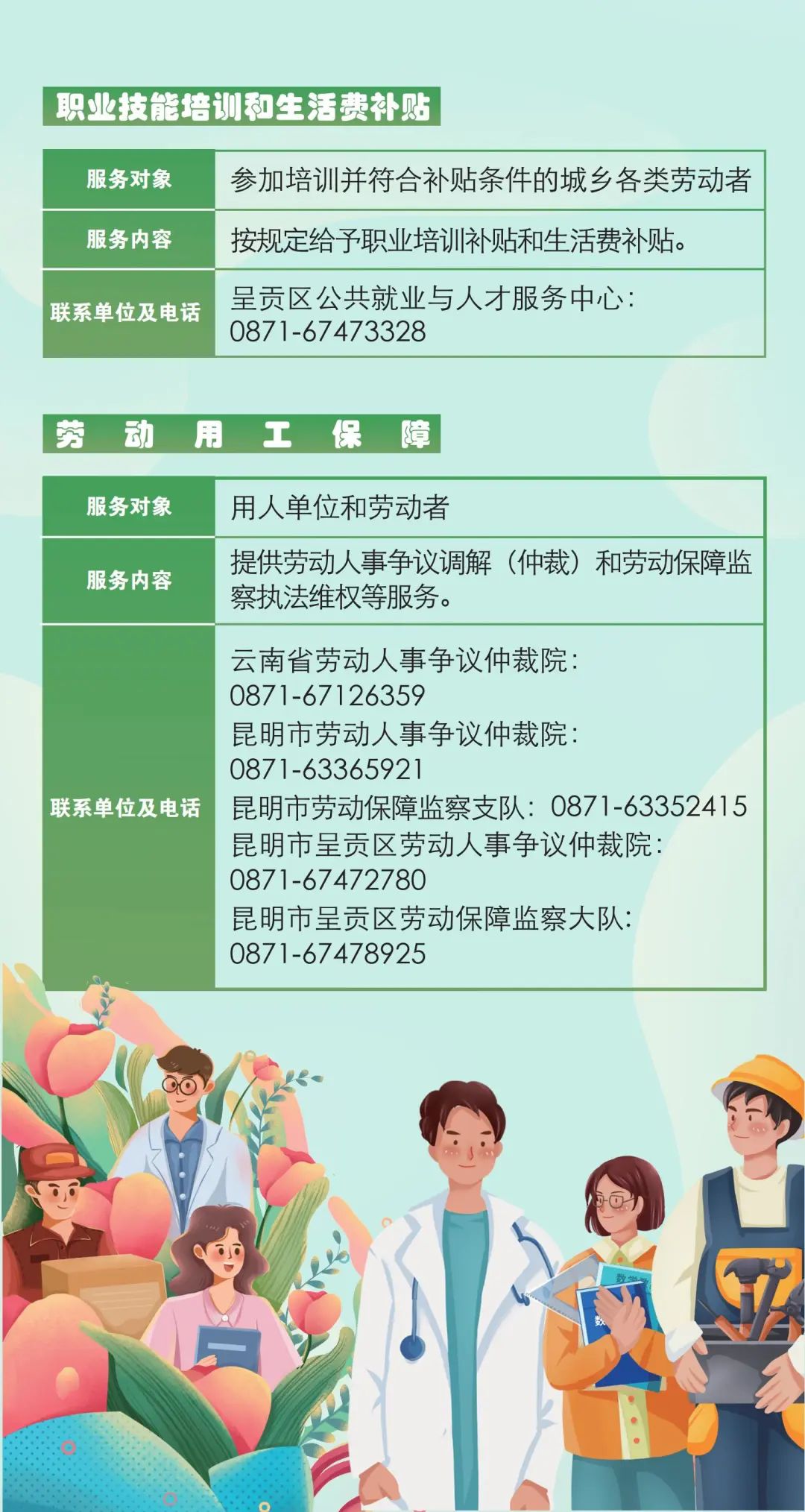 呈贡发布