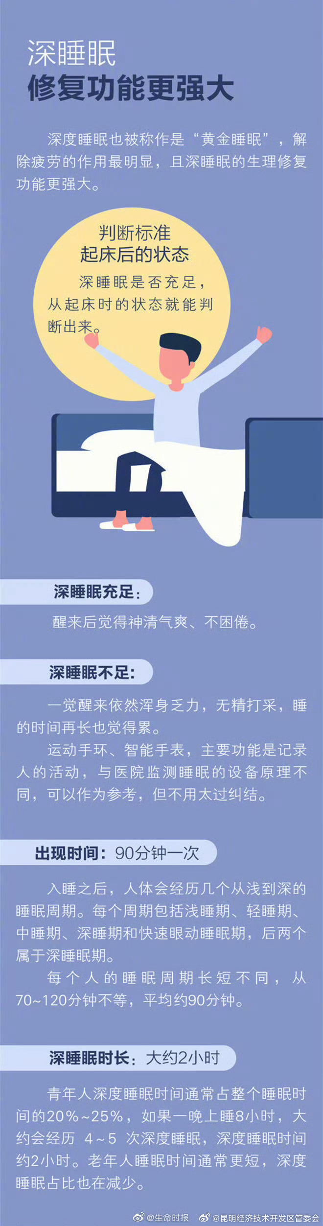 昆明经济技术开发区管委会