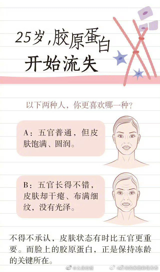 昆明国家高新区发布