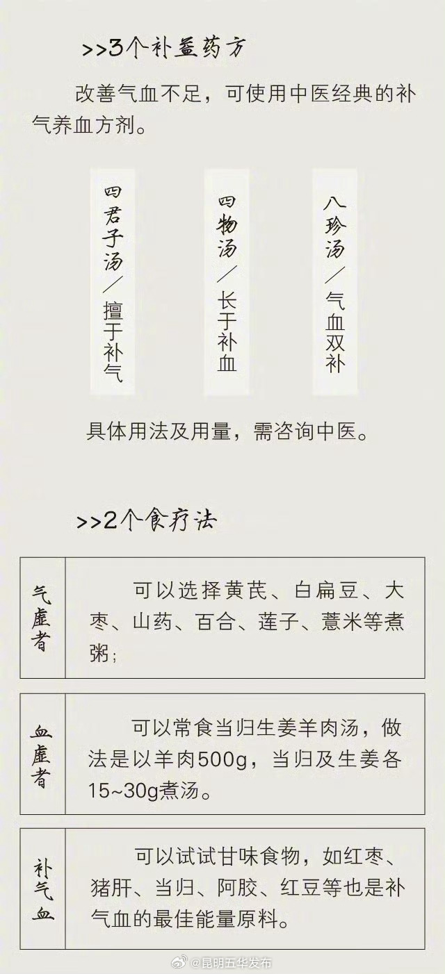昆明五华发布