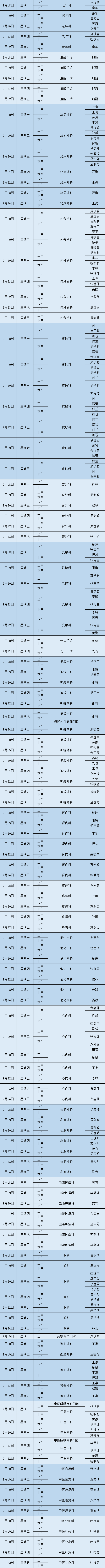 昆明市第一人民医院