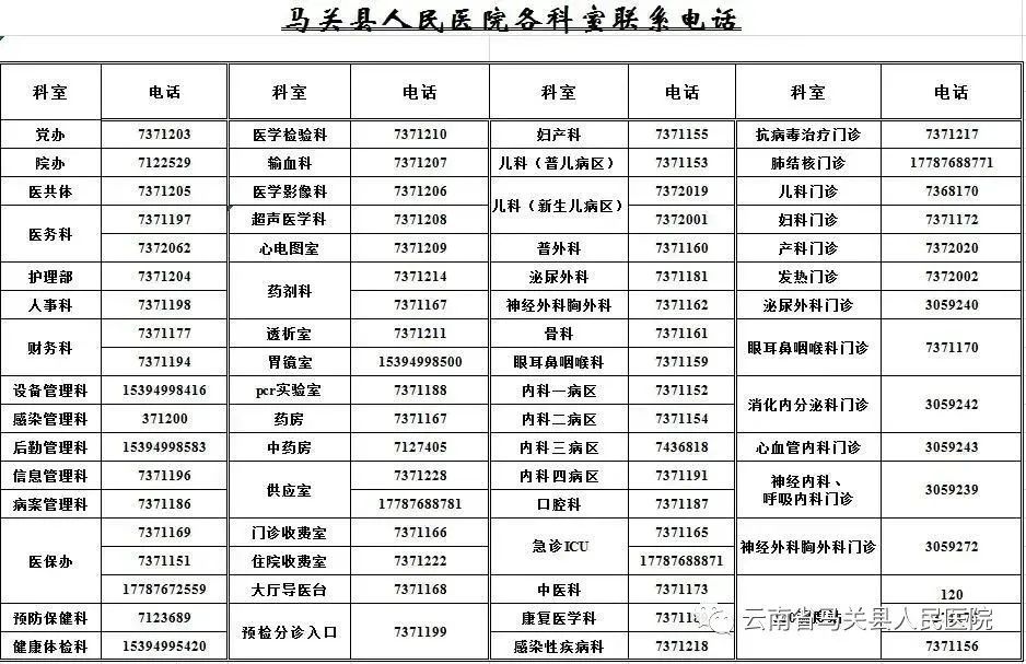 云南省马关县人民医院