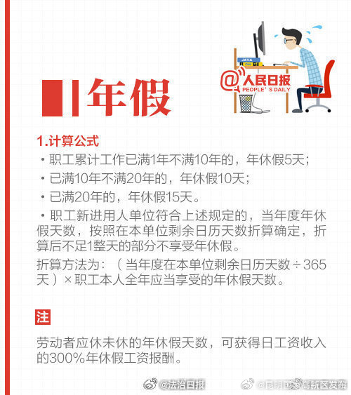 昆明国家高新区发布