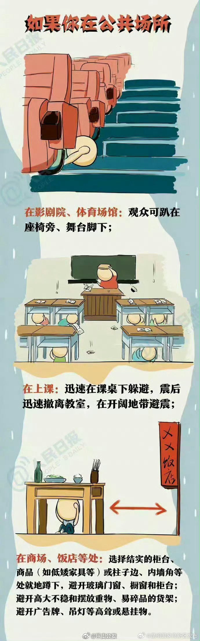 昆明国家高新区发布