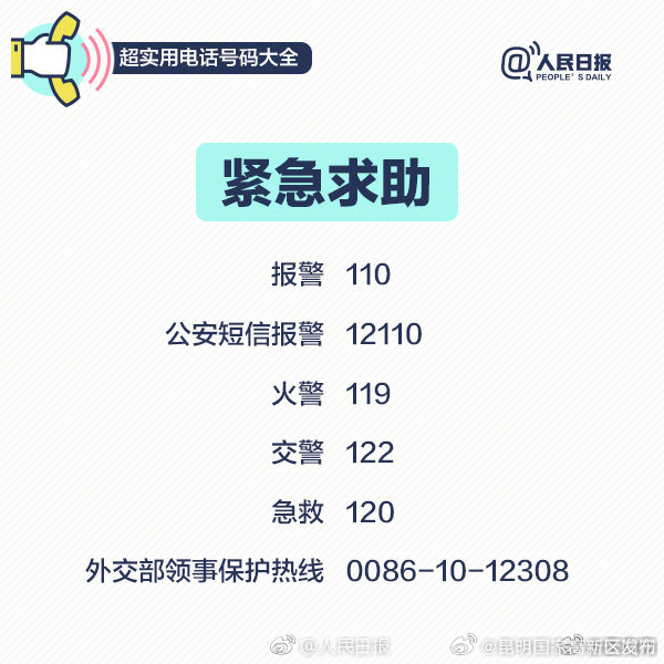 昆明国家高新区发布