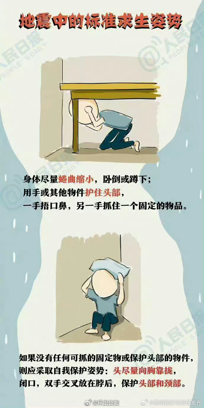 昆明国家高新区发布