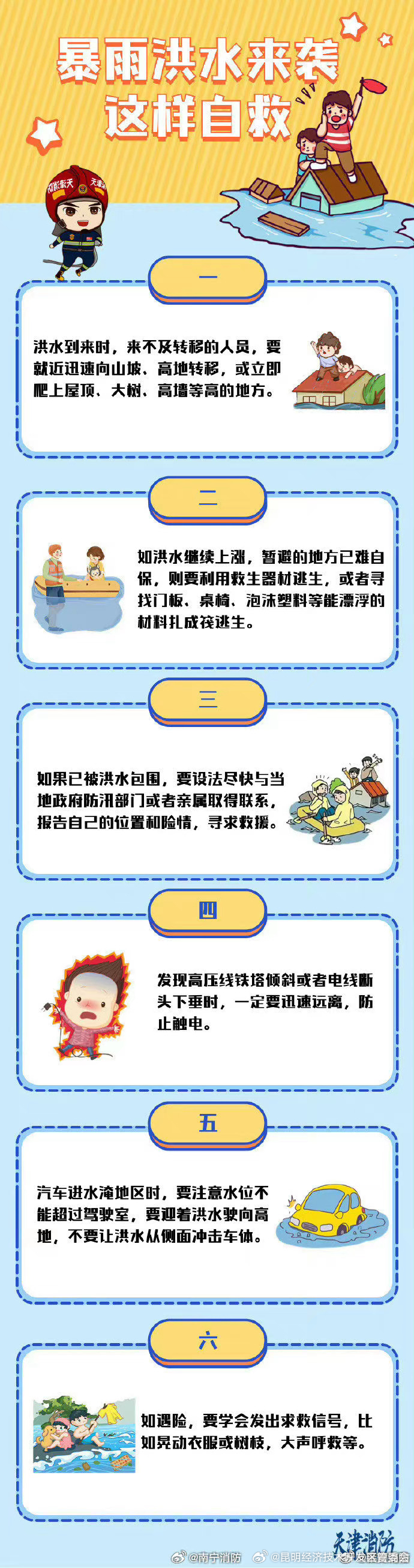 这份防汛自救指南收好
