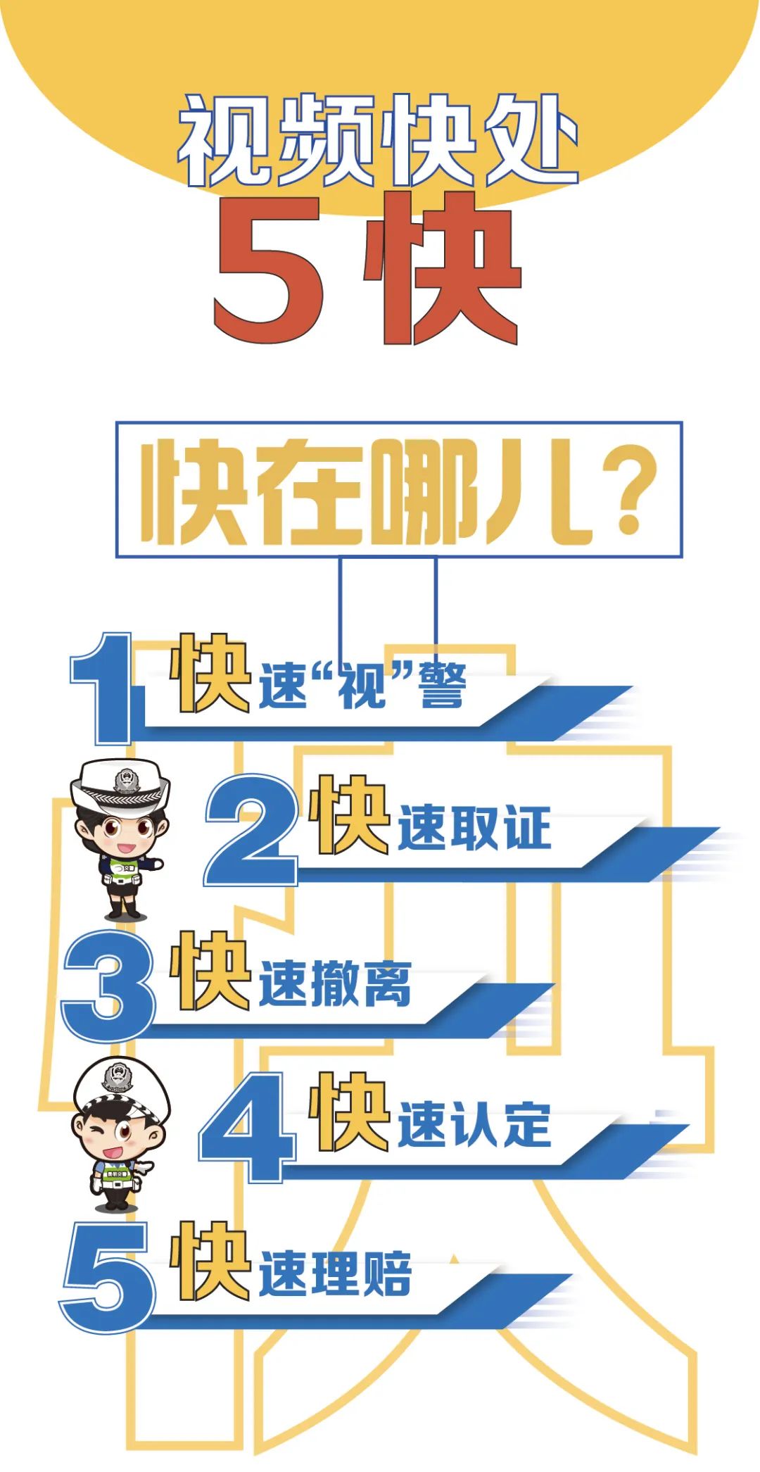 昆明经开区