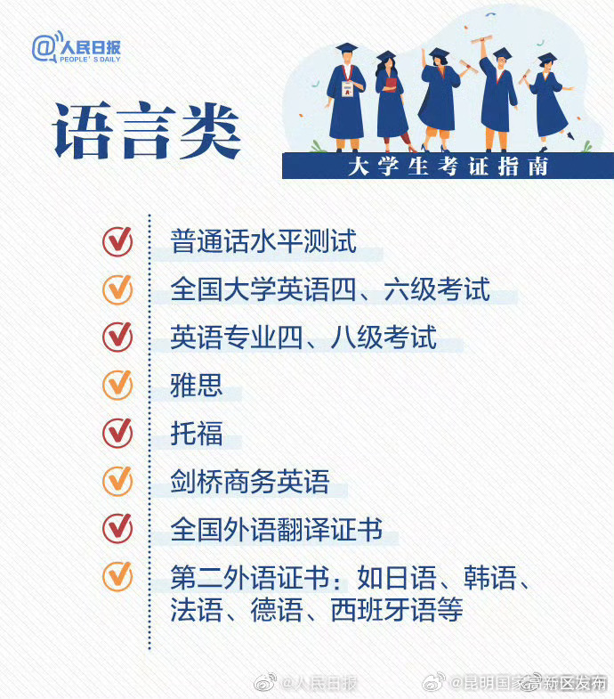 昆明国家高新区发布