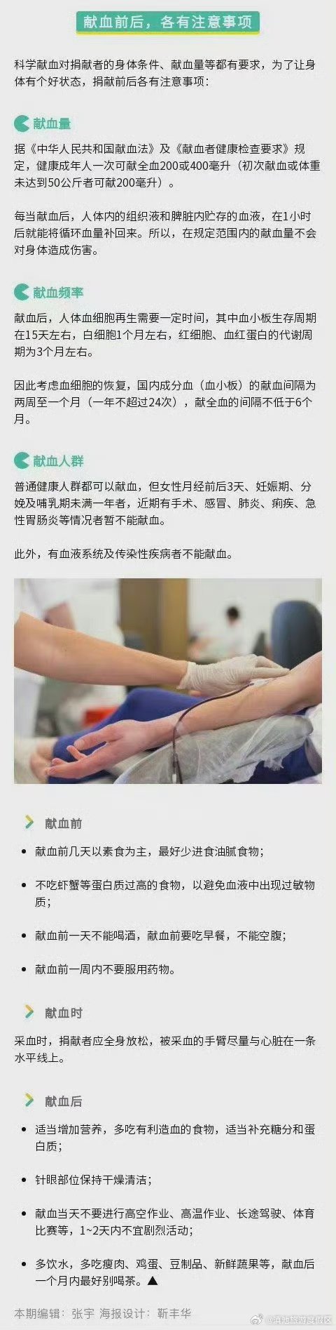 滇池旅游度假区