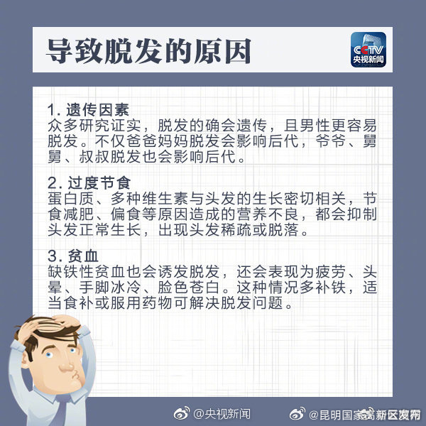 昆明国家高新区发布