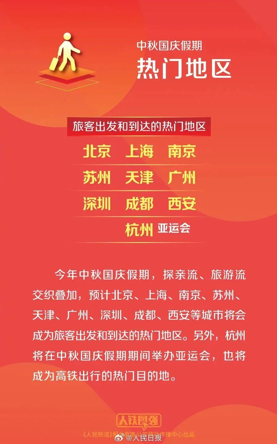 昆明西山发布