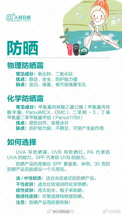 昆明五华发布