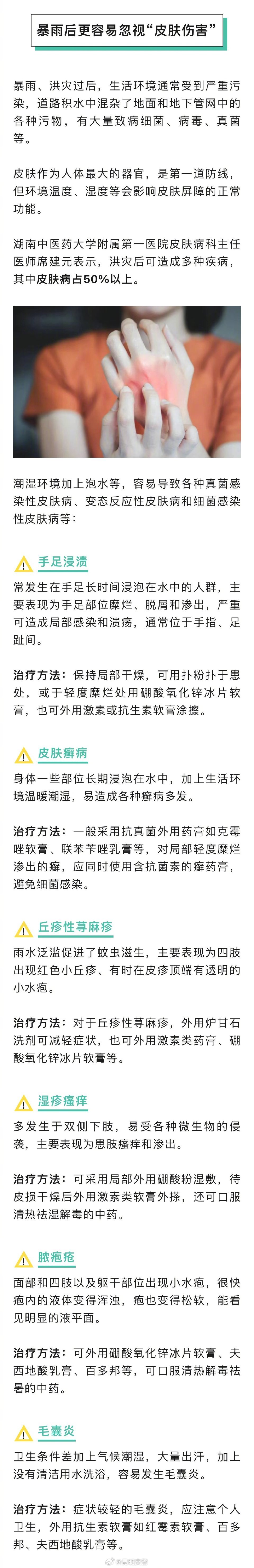昆明交警