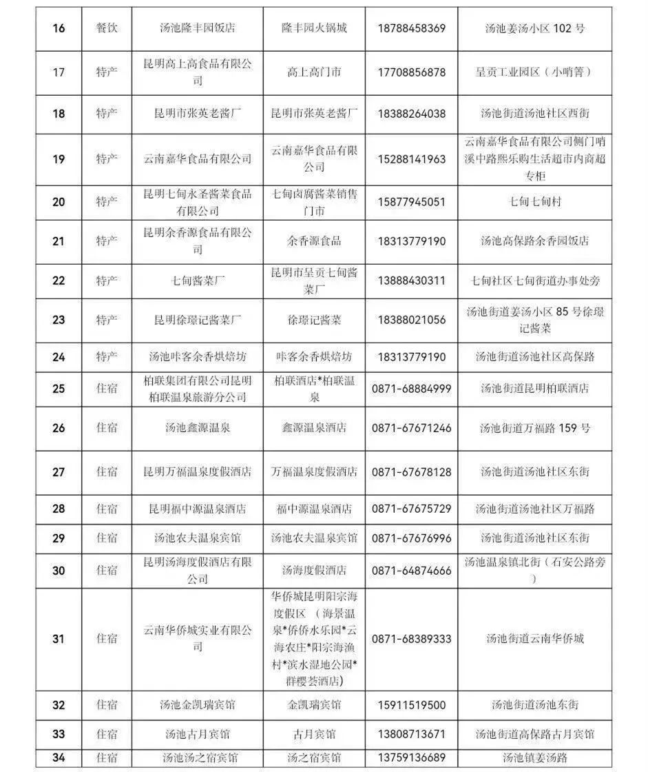 掌上春城微信