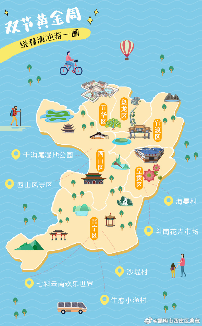 昆明市西山区发布