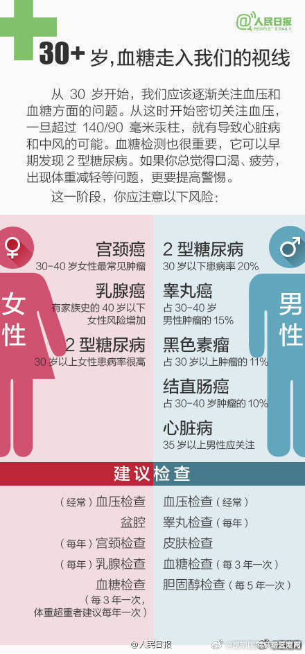 昆明国家高新区发布