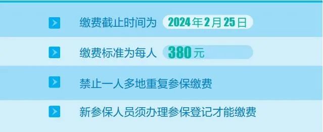 昆明国家高新区发布