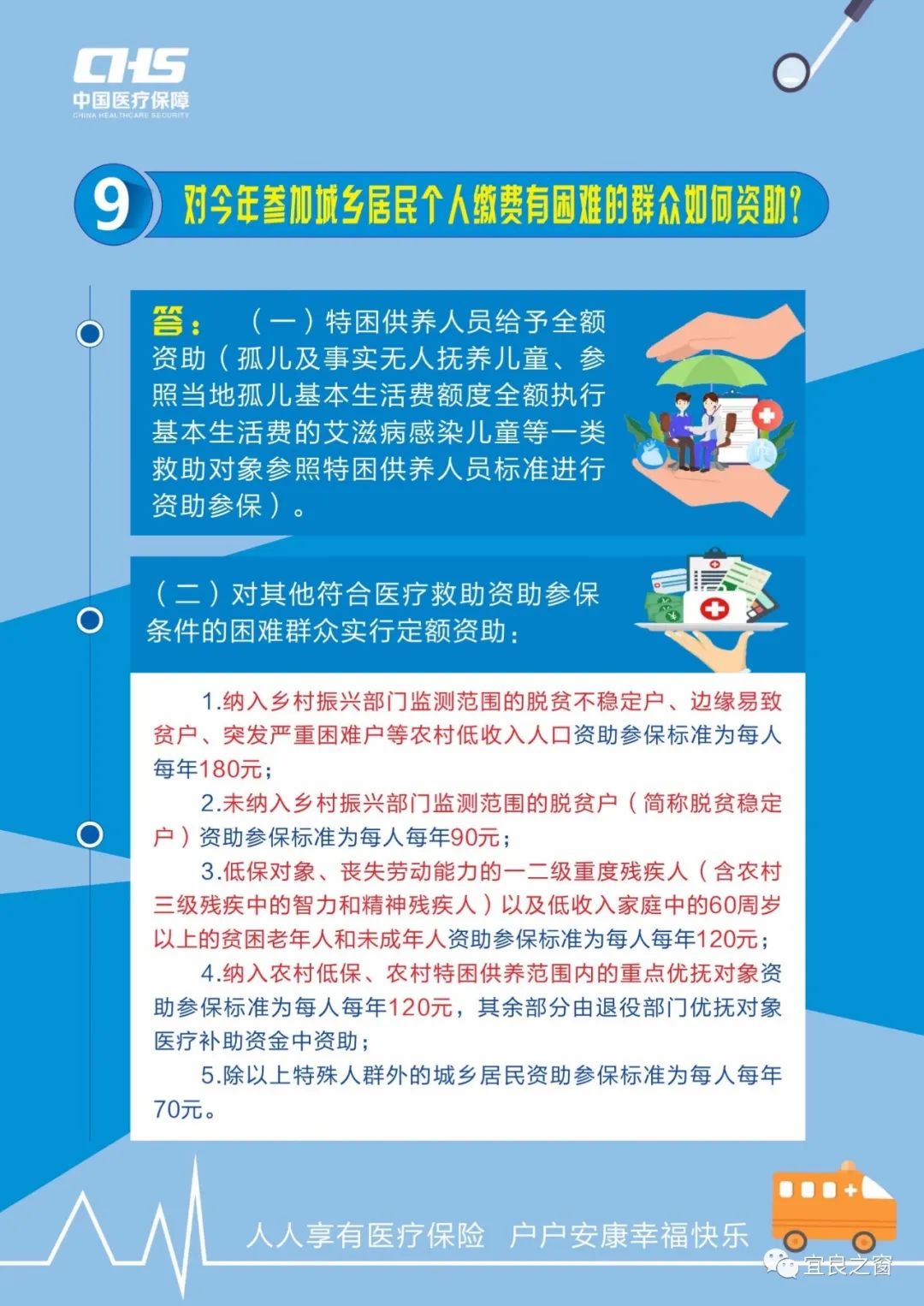 宜良之窗
