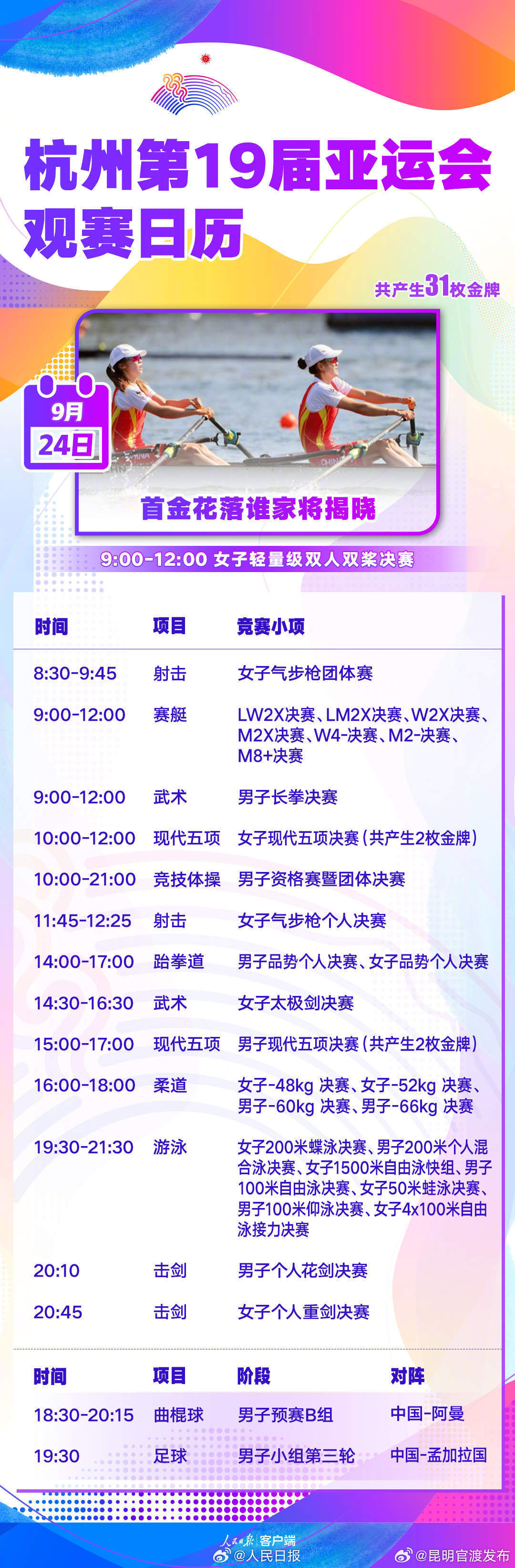 昆明官渡发布