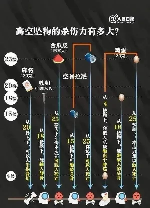 昭通日报