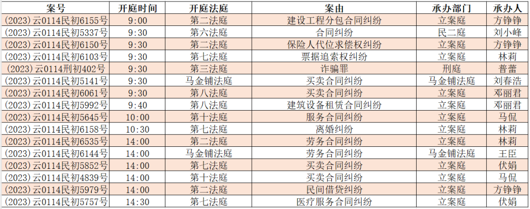 昆明市呈贡区人民法院