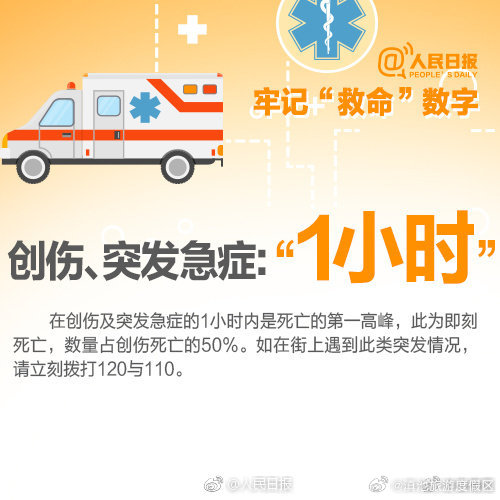 滇池旅游度假区