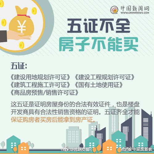 昆明交警