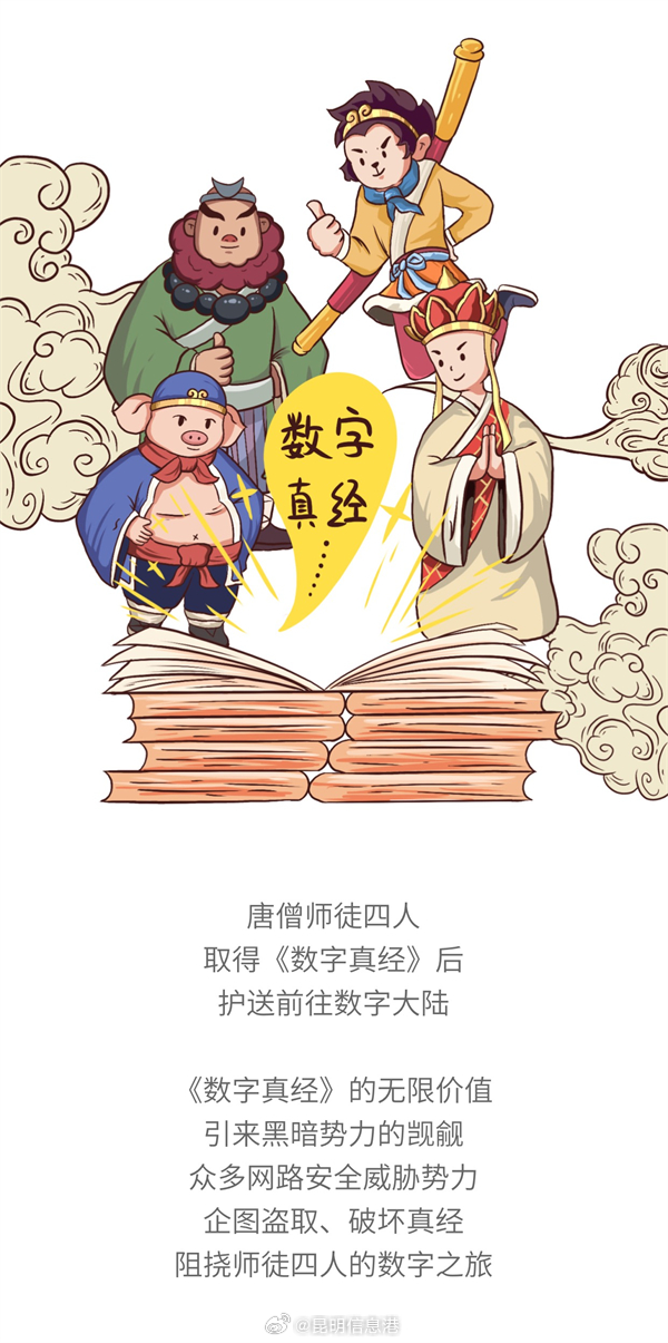 昆明信息港微博