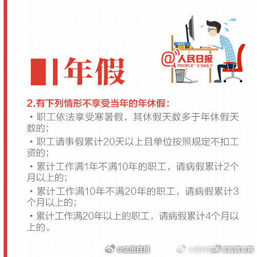 昆明国家高新区发布