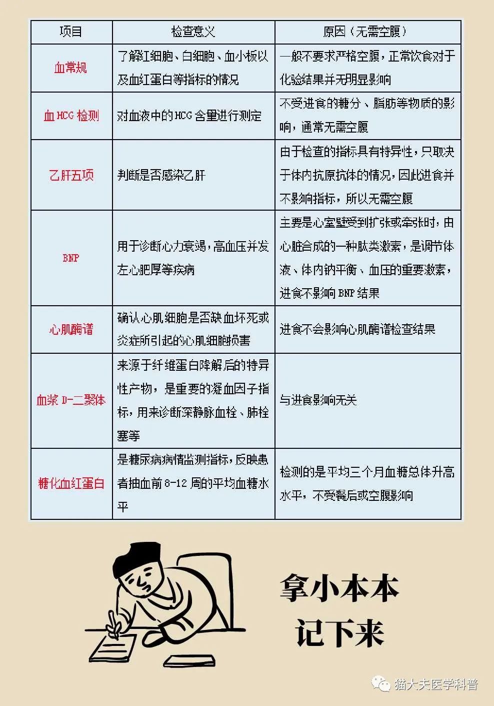 昆明市儿童医院