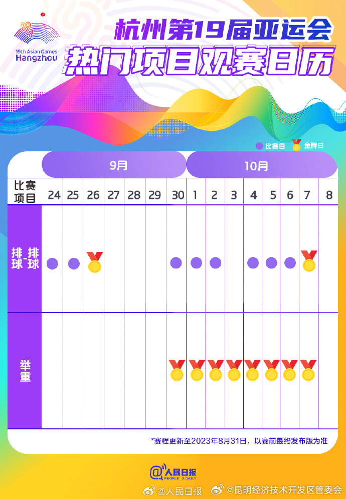 昆明经济技术开发区管委会
