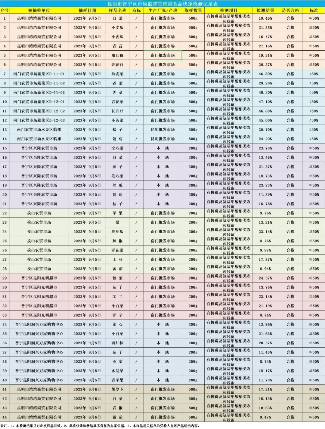 晋宁诗意的栖居地