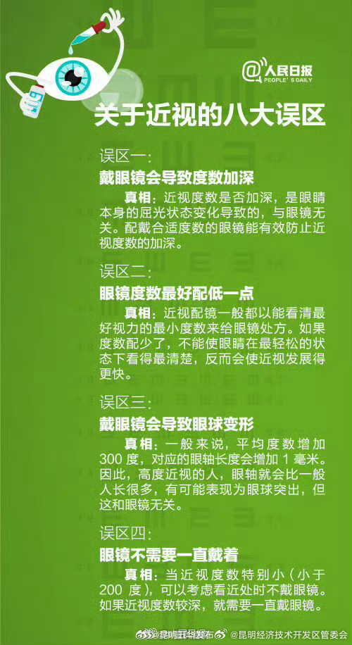 昆明经济技术开发区管委会