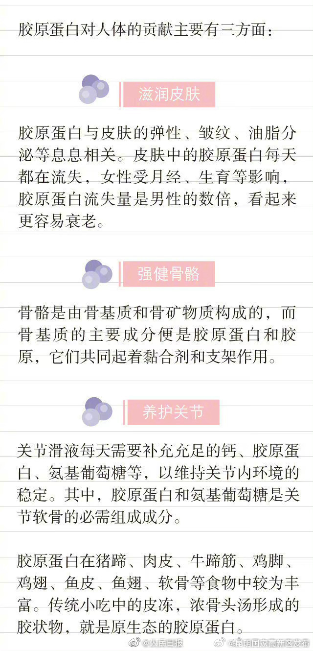 昆明国家高新区发布