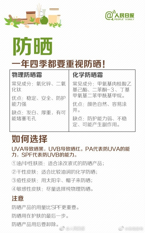 云南发布
