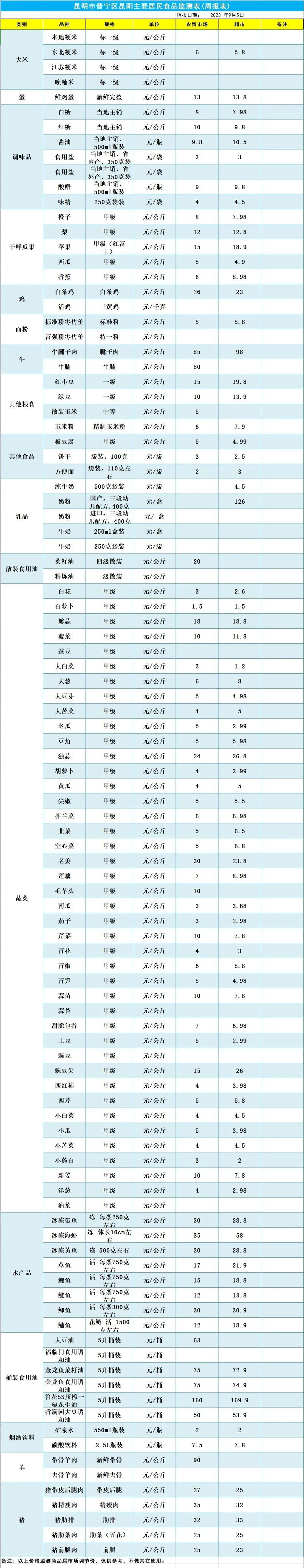 晋宁诗意的栖居地