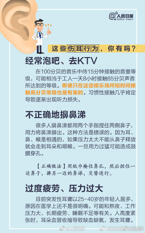 昆明国家高新区发布