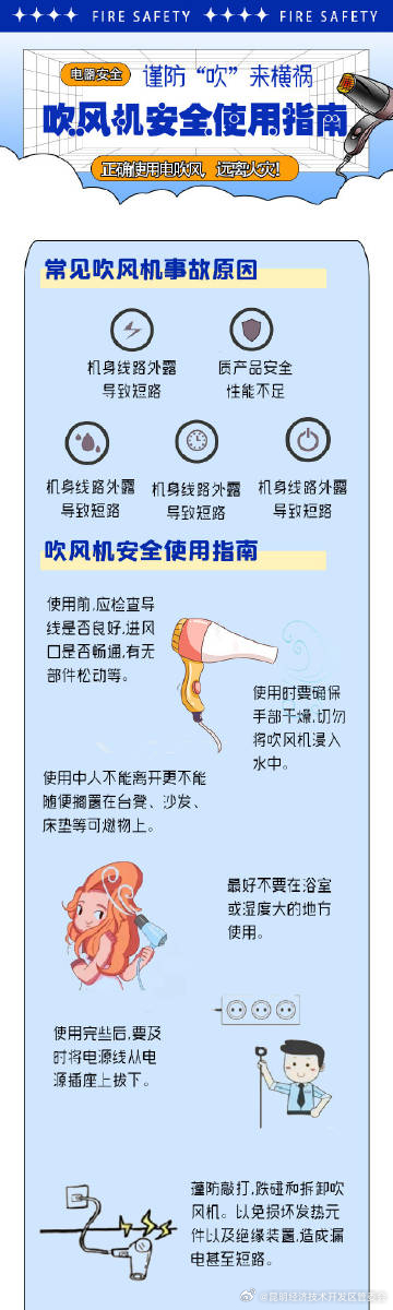 吹风机忘了关，会造成火灾吗？