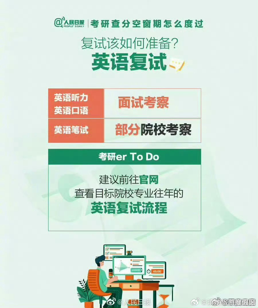 滇池旅游度假区