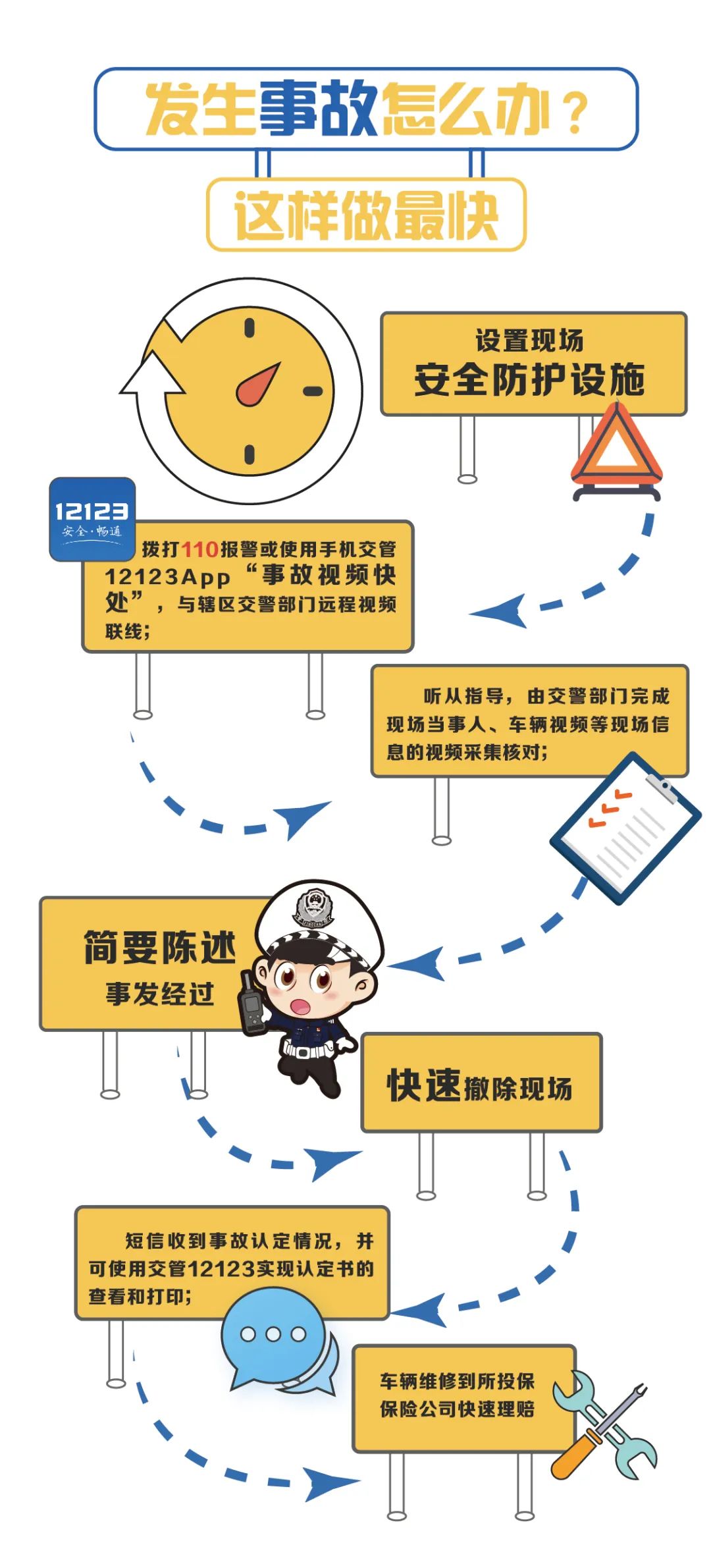 昆明经开区
